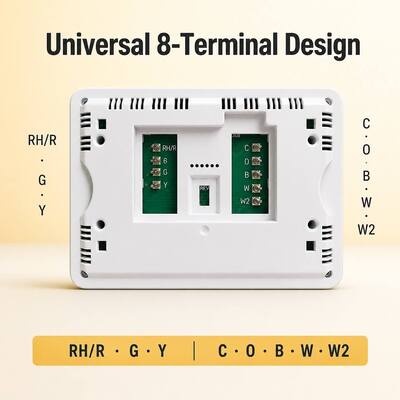 Riseem 5.65 Sq.in. Display Size Hot Runner Heat Pump Thermostat Temperature Controller for Customizable Temperature Regulation in HVAC System