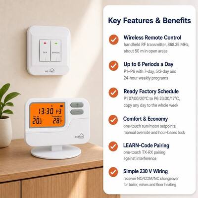 Riseem White Shell Battery Digital Room Programmable Thermostat 7 Day With HVAC Systems