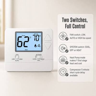 STN731RF LCD Display PTAC Wireless 915MHZ Non-programmable Thermostat 2H 1C Heat Pump without Auxiliary or Emergency Heat for HVAC Systems