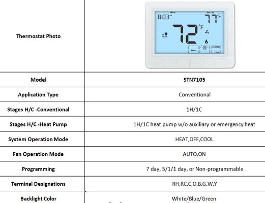 তাপমাত্রা সীমা 32°F থেকে 99°F, 2 AAA ক্ষারীয় ব্যাটারি পাওয়ার সাপ্লাই এবং গরম ও ঠান্ডা করার জন্য AUTO ফ্যান অপারেশন মোড সহ ইলেকট্রনিক রুম এয়ার কন্ডিশনিং থার্মোস্ট্যাট